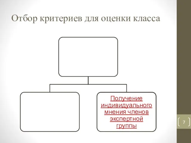 Отбор критериев для оценки класса