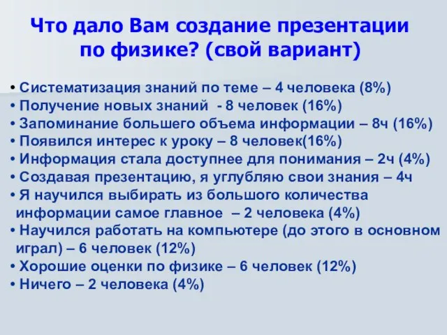 Что дало Вам создание презентации по физике? (свой вариант) Систематизация знаний по