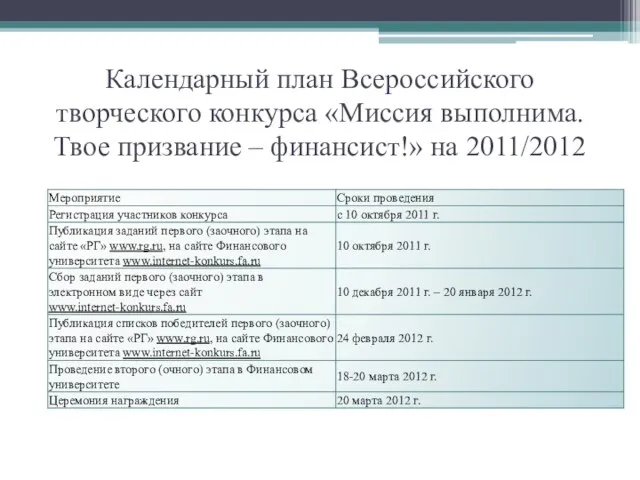 Календарный план Всероссийского творческого конкурса «Миссия выполнима. Твое призвание – финансист!» на 2011/2012