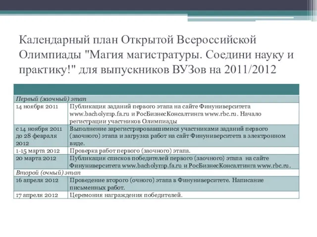 Календарный план Открытой Всероссийской Олимпиады "Магия магистратуры. Соедини науку и практику!" для выпускников ВУЗов на 2011/2012