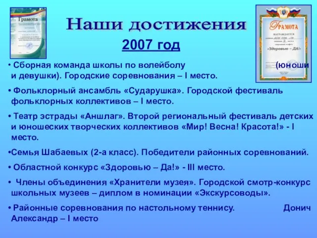 Наши достижения 2007 год Сборная команда школы по волейболу (юноши и девушки).