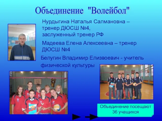 Объединение посещают 36 учащихся Объединение "Волейбол" Белугин Владимир Елизвоевич - учитель физической
