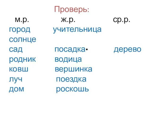 Проверь: м.р. ж.р. ср.р. город учительница солнце сад посадка дерево родник водица