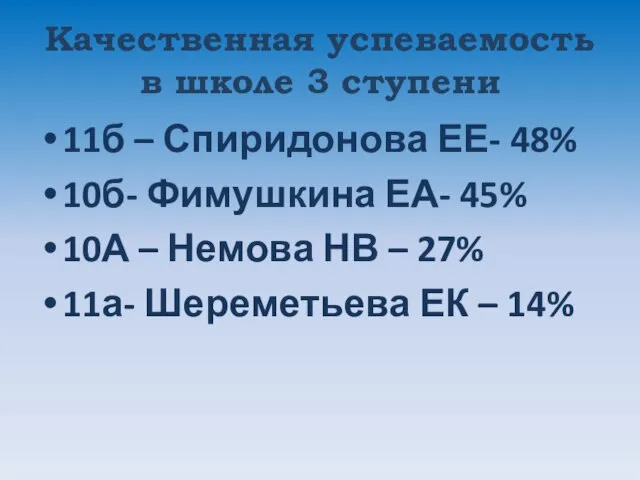 Качественная успеваемость в школе 3 ступени 11б – Спиридонова ЕЕ- 48% 10б-