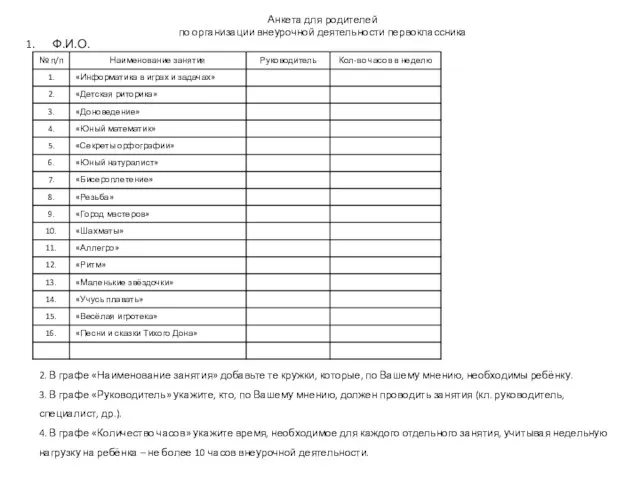 Анкета для родителей по организации внеурочной деятельности первоклассника Ф.И.О. 2. В графе