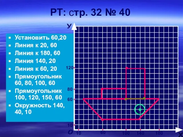 РТ: стр. 32 № 40 Установить 60,20 Линия к 20, 60 Линия