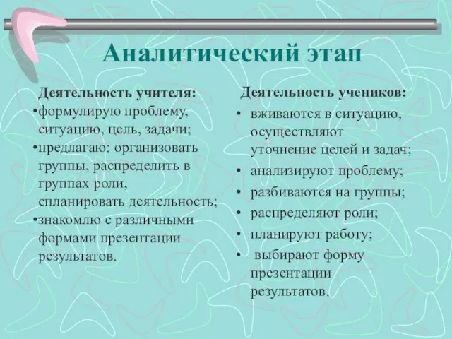 Аналитический этап Деятельность учителя: формулирую проблему, ситуацию, цель, задачи; предлагаю: организовать группы,