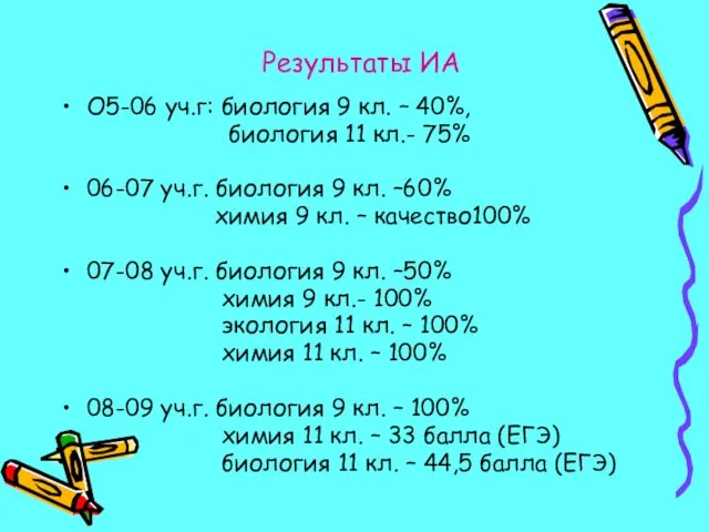 Результаты ИА О5-06 уч.г: биология 9 кл. – 40%, биология 11 кл.-