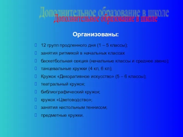 Дополнительное образование в школе Организованы: 12 групп продленного дня (1 – 5