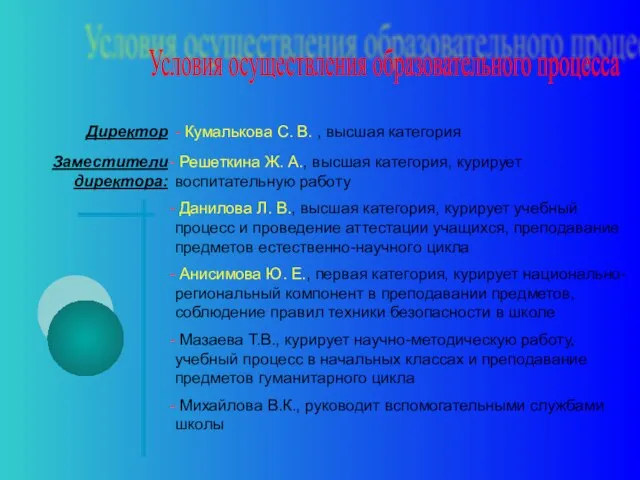 Условия осуществления образовательного процесса Директор - Кумалькова С. В. , высшая категория