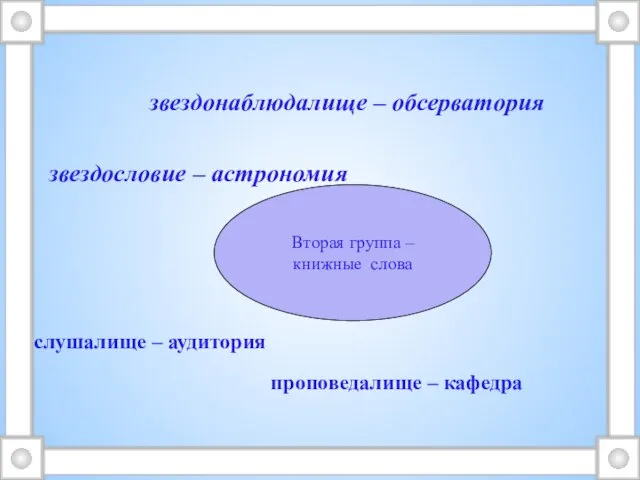 Вторая группа – книжные слова проповедалище – кафедра слушалище – аудитория звездословие