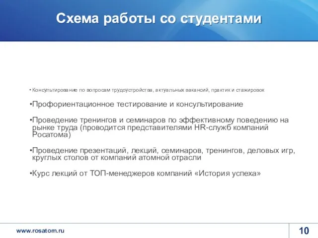 Схема работы со студентами Консультирование по вопросам трудоустройства, актуальных вакансий, практик и