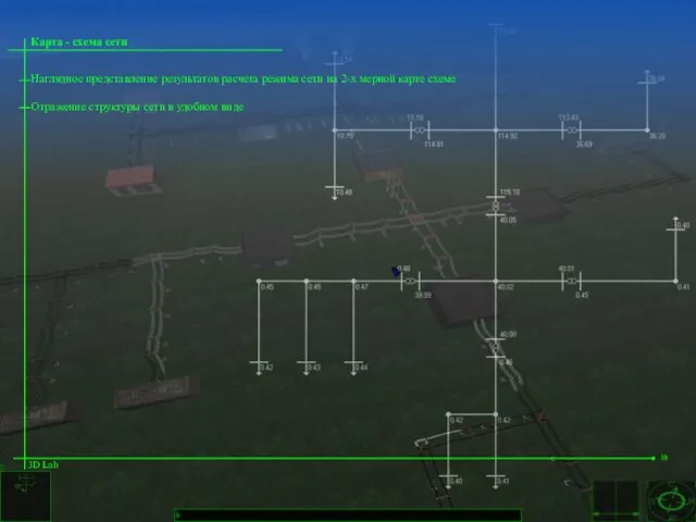 Наглядное представление результатов расчета режима сети на 2-х мерной карте схеме Отражение