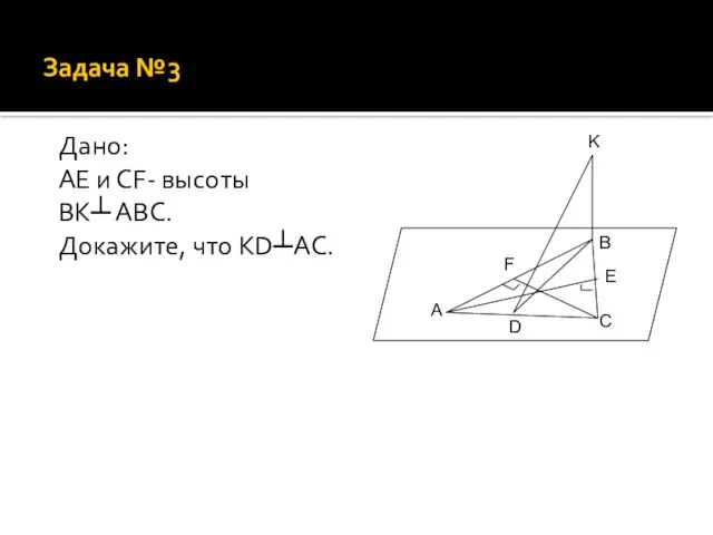 Задача №3 Дано: АЕ и СF- высоты ВK┴ ABC. Докажите, что KD┴AC.