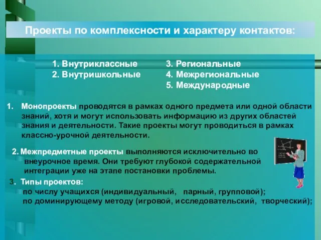 Монопроекты проводятся в рамках одного предмета или одной области знаний, хотя и