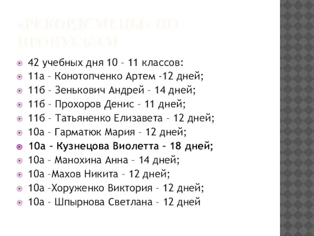 «РЕКОРДСМЕНЫ» ПО ПРОПУСКАМ 42 учебных дня 10 – 11 классов: 11а –