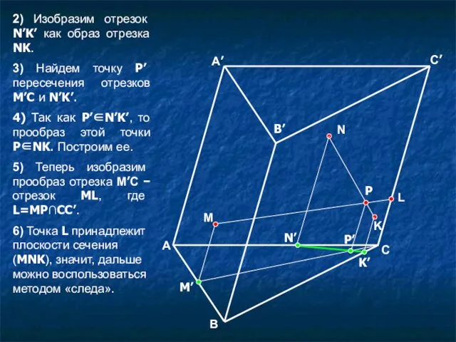 M N K’ P’ L 2) Изобразим отрезок N’K’ как образ отрезка