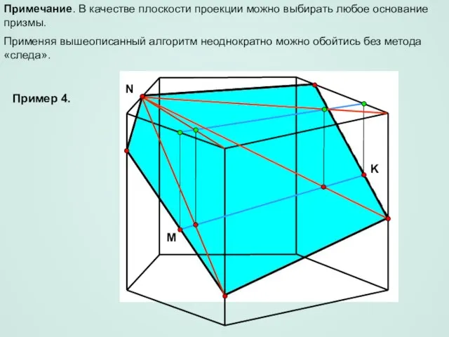 M N K Примечание. В качестве плоскости проекции можно выбирать любое основание