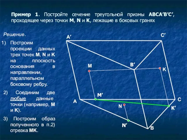 Пример 1. Постройте сечение треугольной призмы ABCA’B’C’, проходящее через точки M, N