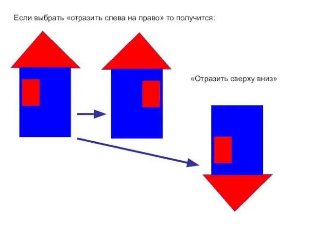 Если выбрать «отразить слева на право» то получится: «Отразить сверху вниз»