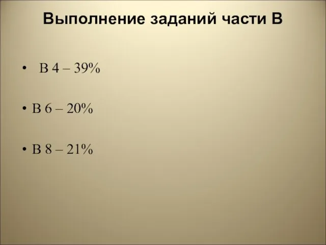 Выполнение заданий части В В 4 – 39% В 6 – 20% В 8 – 21%