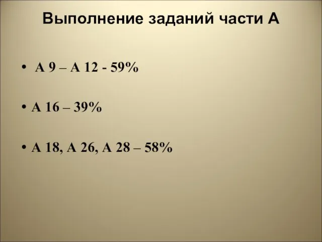 Выполнение заданий части А А 9 – А 12 - 59% А