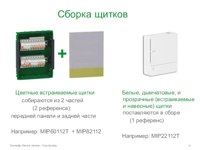 Сборка щитков Цветные встраиваемые щитки собираются из 2 частей (2 референса): передней