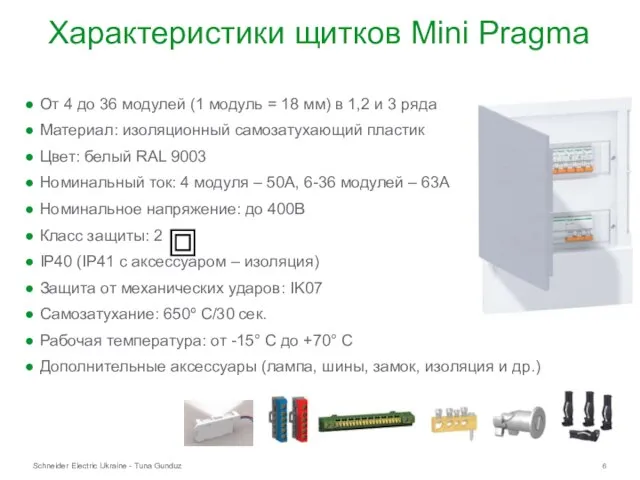 От 4 до 36 модулей (1 модуль = 18 мм) в 1,2