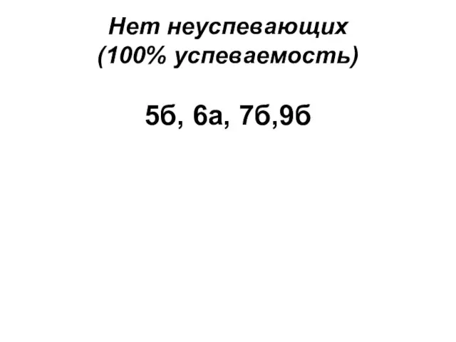 Нет неуспевающих (100% успеваемость) 5б, 6а, 7б,9б