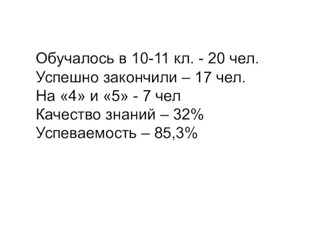 Обучалось в 10-11 кл. - 20 чел. Успешно закончили – 17 чел.