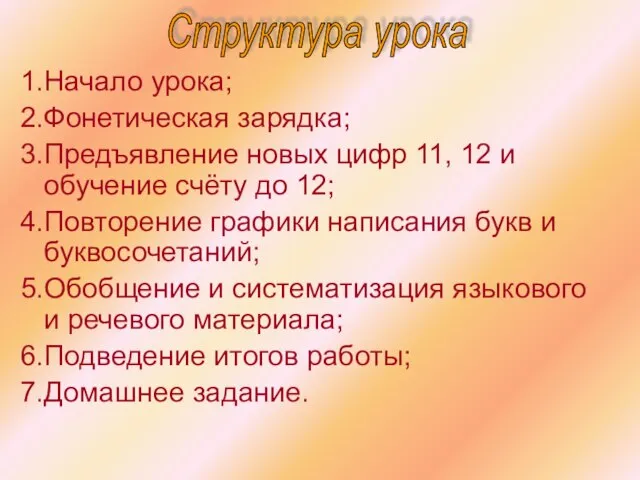 Структура урока Начало урока; Фонетическая зарядка; Предъявление новых цифр 11, 12 и