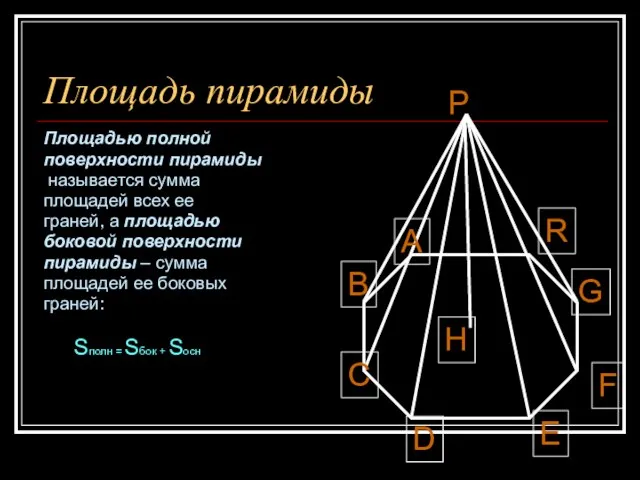 Площадь пирамиды Площадью полной поверхности пирамиды называется сумма площадей всех ее граней,