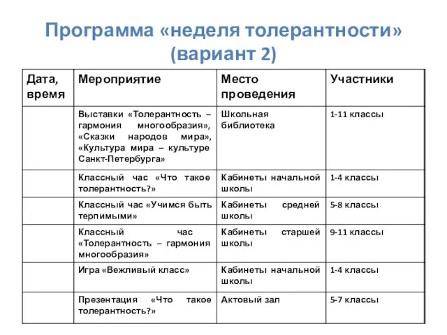 Программа «неделя толерантности» (вариант 2)