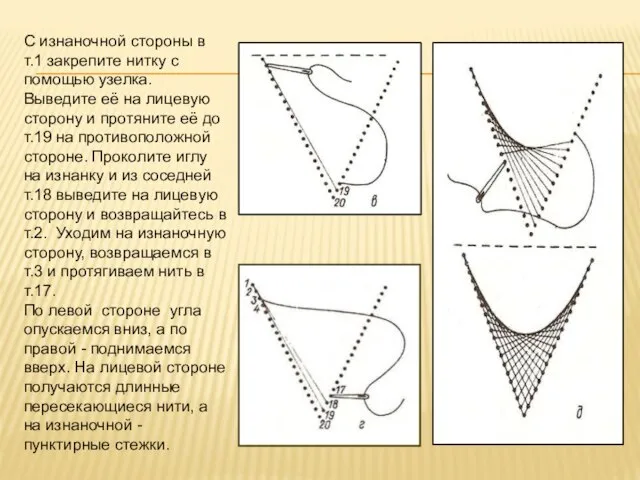 С изнаночной стороны в т.1 закрепите нитку с помощью узелка. Выведите её