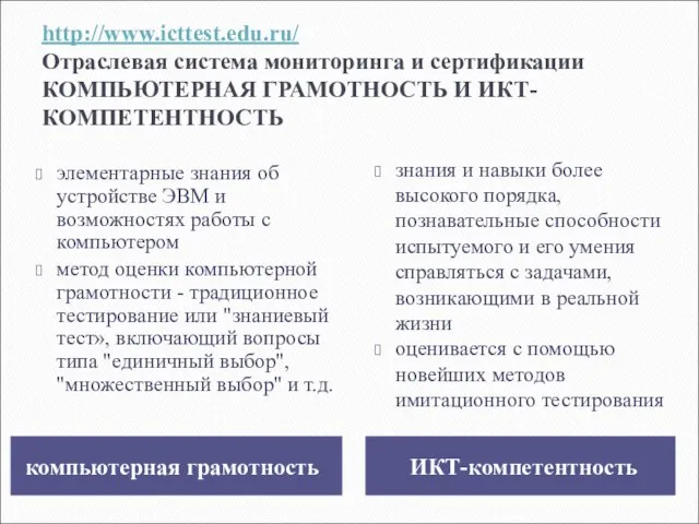 http://www.icttest.edu.ru/ Отраслевая система мониторинга и сертификации КОМПЬЮТЕРНАЯ ГРАМОТНОСТЬ И ИКТ-КОМПЕТЕНТНОСТЬ компьютерная грамотность