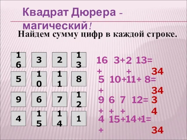 16 3 2 5 10 11 9 6 7 Квадрат Дюрера -