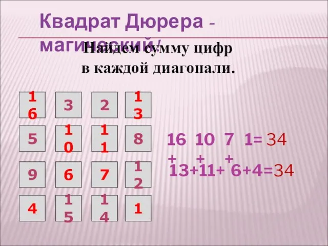 16 3 2 5 10 11 9 6 7 Квадрат Дюрера -