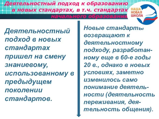 Деятельностный подход к образованию в новых стандартах, в т.ч. стандартах начального образования