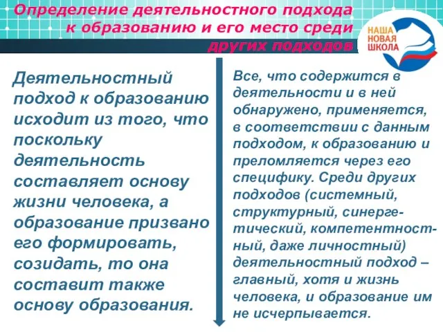 Определение деятельностного подхода к образованию и его место среди других подходов Деятельностный