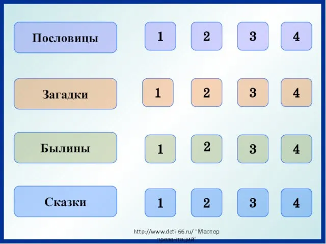 Пословицы Загадки Сказки Былины 1 2 3 4 1 2 3 4