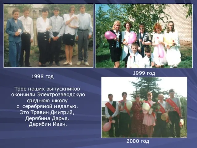 1998 год 1999 год Трое наших выпускников окончили Электрозаводскую среднюю школу с