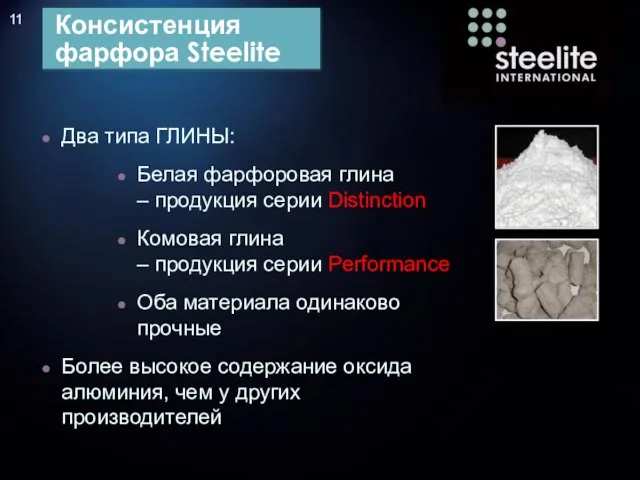 Консистенция фарфора Steelite Два типа ГЛИНЫ: Белая фарфоровая глина – продукция серии