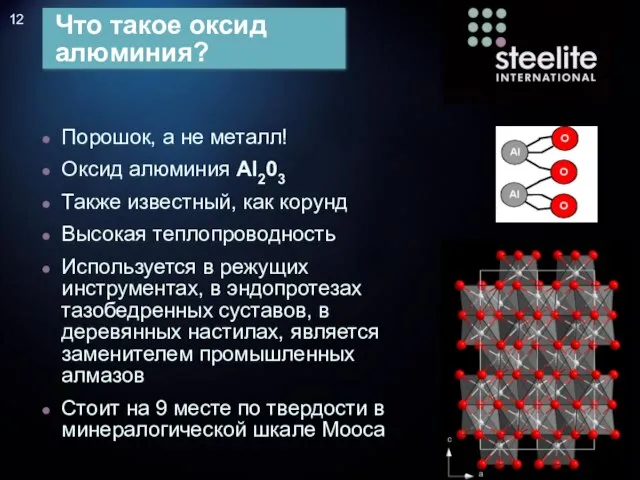 Что такое оксид алюминия? Порошок, а не металл! Оксид алюминия Al203 Также