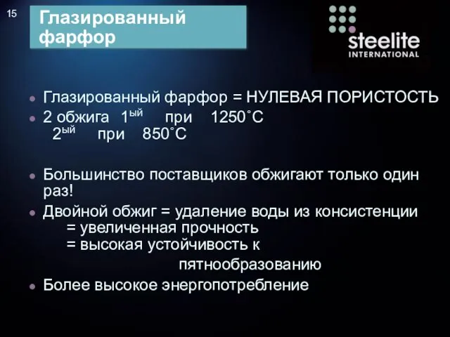 Глазированный фарфор Глазированный фарфор = НУЛЕВАЯ ПОРИСТОСТЬ 2 обжига 1ый при 1250˚C