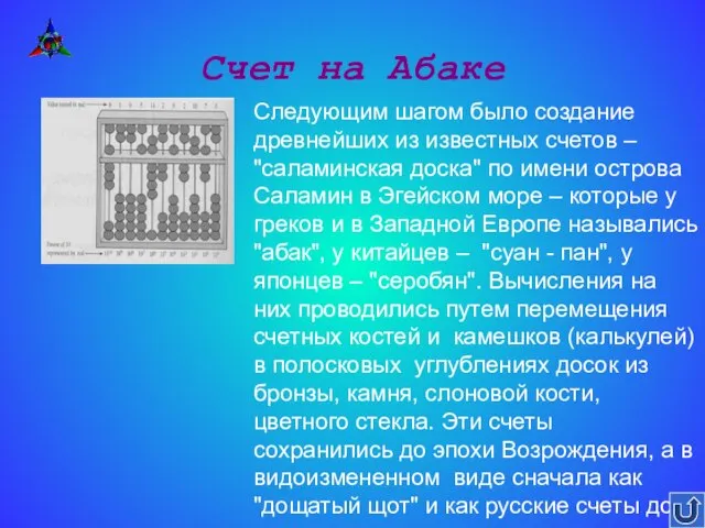 Счет на Абаке Следующим шагом было создание древнейших из известных счетов –