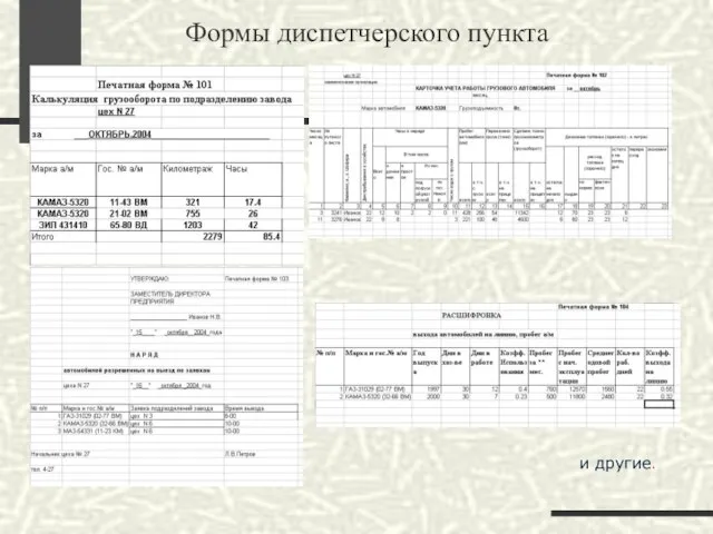 Формы диспетчерского пункта и другие.