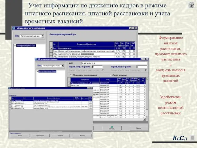 Учет информации по движению кадров в режиме штатного расписания, штатной расстановки и