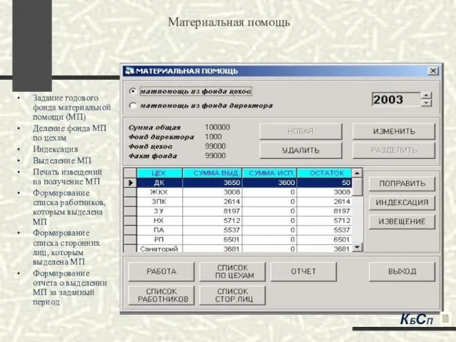 Материальная помощь Задание годового фонда материальной помощи (МП) Деление фонда МП по