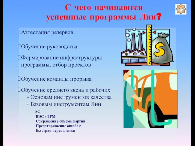 Аттестация резервов Обучение руководства Формирование инфраструктуры программы, отбор проектов Обучение команды прорыва