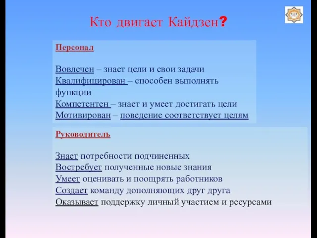 Кто двигает Кайдзен? Персонал Вовлечен – знает цели и свои задачи Квалифицирован